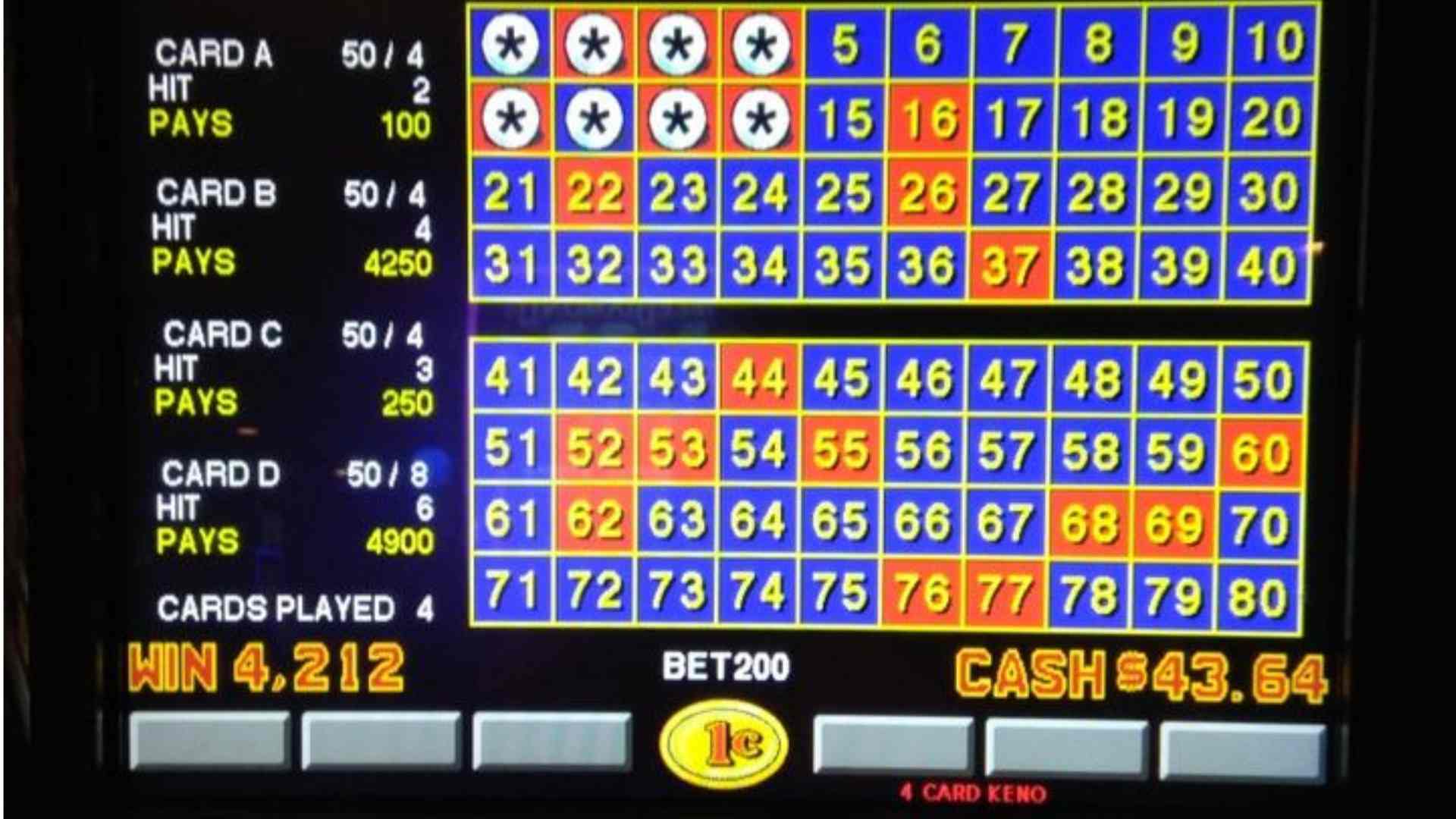 USA No Deposit Casino Bonus Understanding Promotional Offers and Bonus Requirements